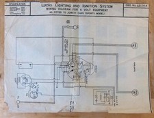 Original LUCAS Jowett Cars