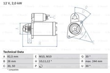 RTG Starter Motor Fits