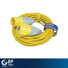 Faithfull Power Plus 10826