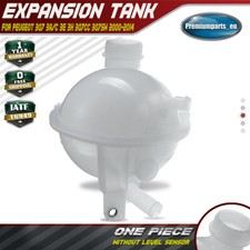 New Radiator Coolant Expansion