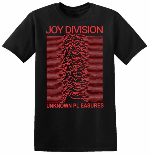 Joy division unknown - unknown, pleasures