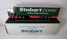 ATLAS WORLD OF STOBART SCANIA