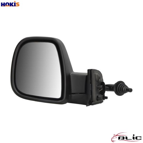 Exterior mirror - exterior,