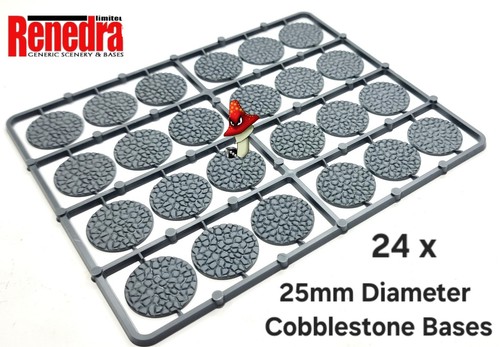 Renedra 25mm diameter - renedra,