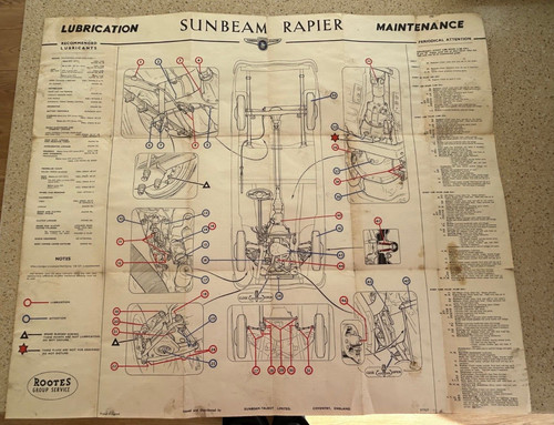 Sunbeam rapier lubrication - sunbeam,