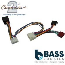 Honda Element 2003-2011 Car