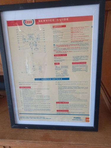 Vintage esso lubricants wall - esso,
