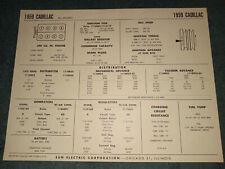 1959 CADILLAC 390 V-8 ENGINE