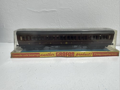Grafar gauge lms - grafar,