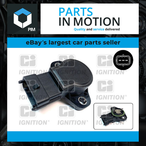 Accelerator throttle position - throttle,