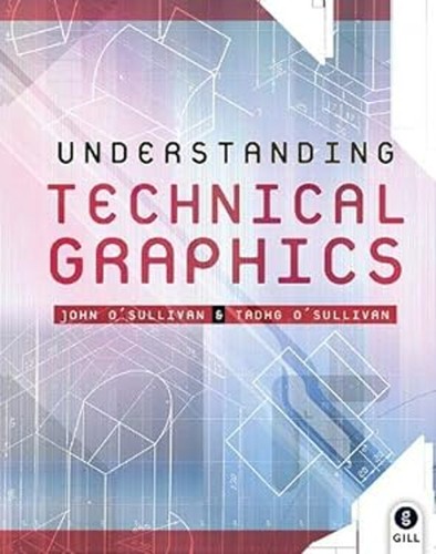 Understanding technical - understanding,