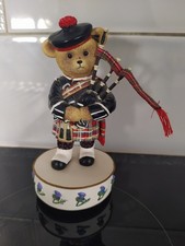 Wind Up Musical Faithful