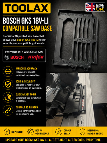 Adaptor plate for bosch - adaptor,