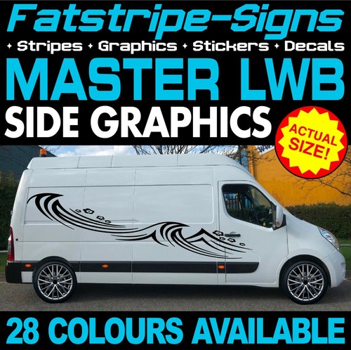 Fit renault master - fit, lwb