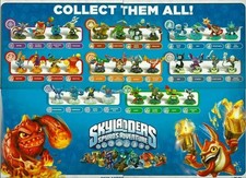 Skylanders Spyro's Adventure-