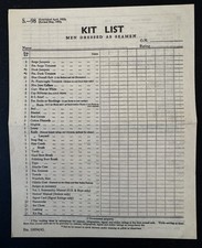 1943 World War II Royal Navy Seamen UK Government Kit List Record 'Replica'