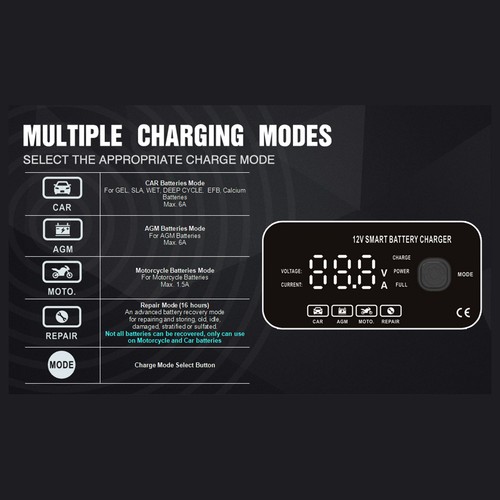 Motorcycle battery 12v6a - 　motorcycle,