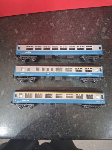 Set lima gauge inter - oo,