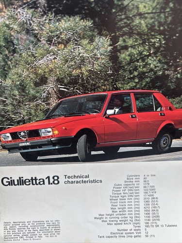 The alfa romeo - romeo, giulietta