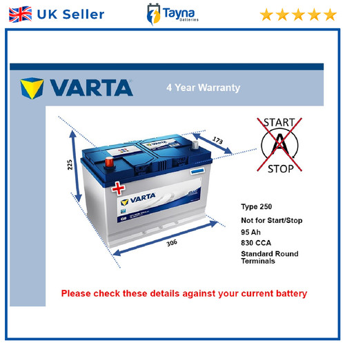 Battery fits hindustan - battery,