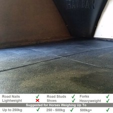 Horse stable mats heavy - horse, |