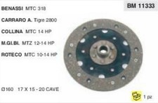 Clutch Disc Cultivator Tiller