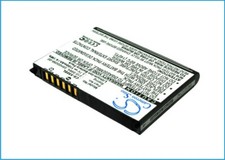 Premium Battery for DELL