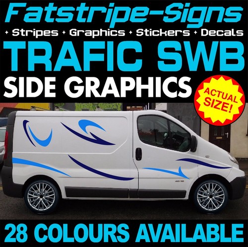 Fit renault trafic swb - to,