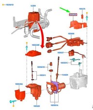 Ford Transit Custom MK1