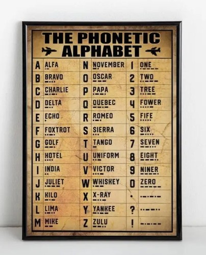 Aged look phonetic - aged,