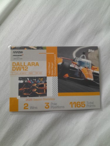 2025 topps mclaren - topps, racing