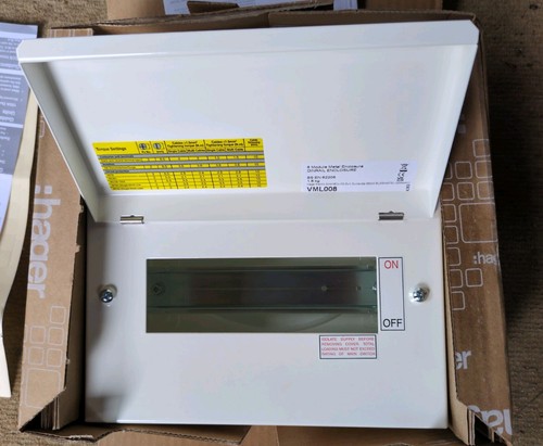 Hager way metal consumer - metal,