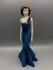 Coalport Compton & Woodhouse