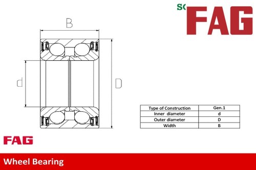 Pcs front rear wheel - rear,