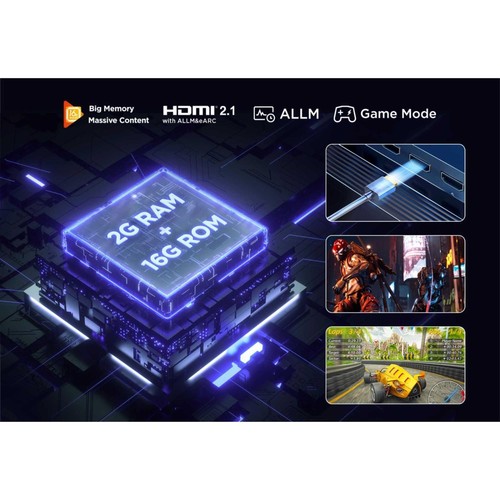 Tcl 43pf650k hdr led - hdr,