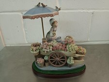 Lladro #1454 "Flowers of the