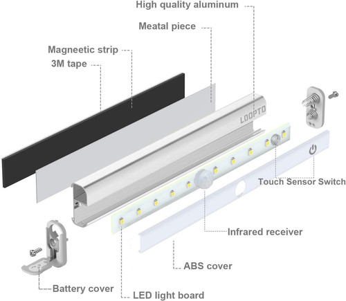 Under cabinet kitchen lights - under,