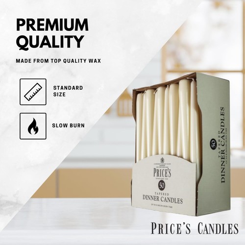 Prices-Candles-Unwrapped-Taper