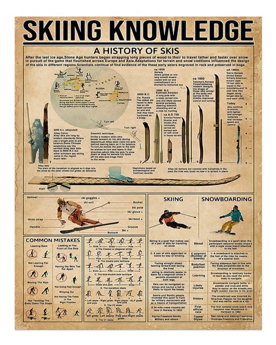 Vintage skiing knowledge - vintage,
