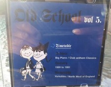 Old School History Of Piano