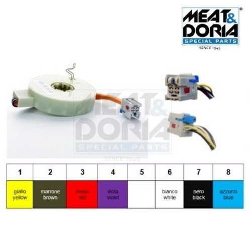 Steering angle sensor - angle, meat