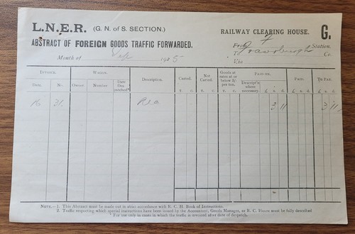 1925 lner fraserburgh railway - 1925,