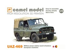 Camel Model Assembly Kit