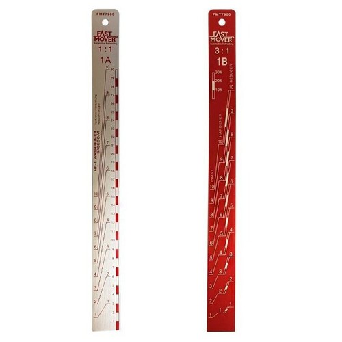Fast mover paint measuring - paint,