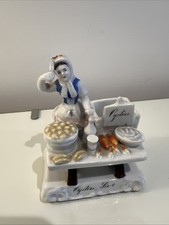 Victorian Fairing Oysters Sir?