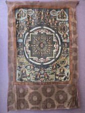 Oil Painted Vintage Tibetan