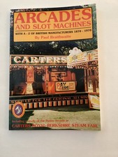 Arcades Slot Machines A-Z