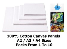 Artist canvas panel blank - panel,