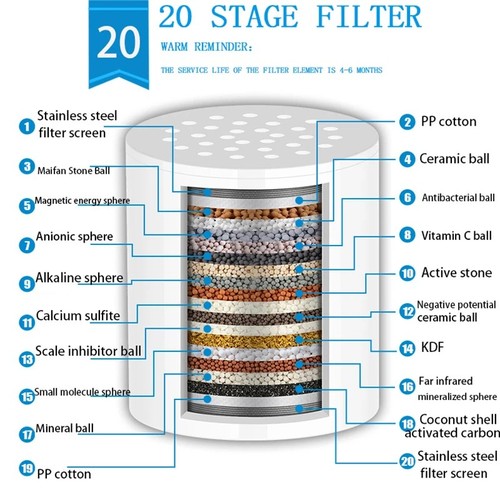 Stage shower filter vitamin - 20,