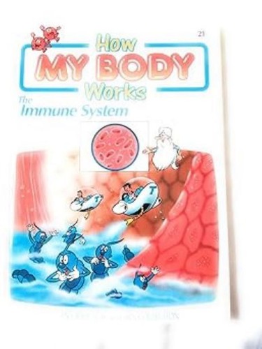 How body works - how, 21)